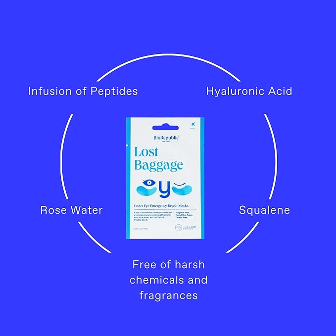 BioRepublic Lost Baggage Under Eye Emergency Repair Mask | Reduces Appearance of Lines, Bags, and Dark Circles Under Eyes | Organic Biocellulose Mask for Moisturization