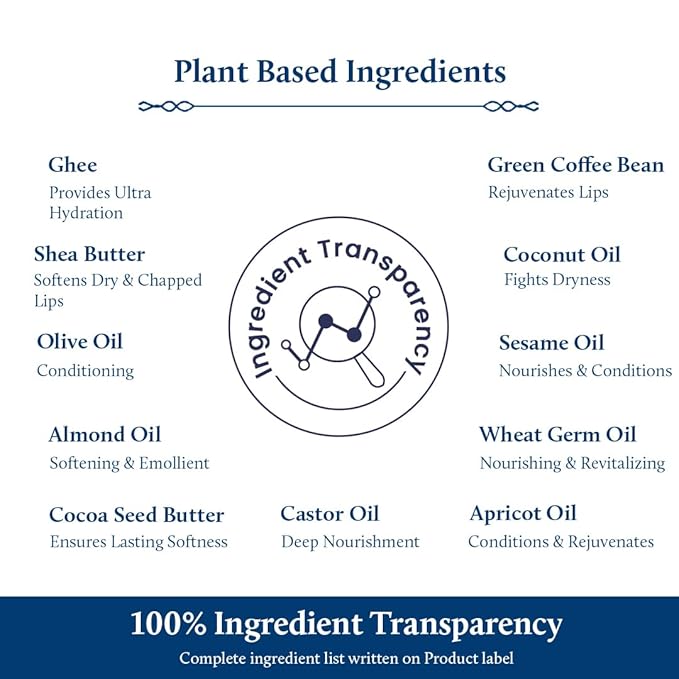 Blue Nectar Natural Hydrating Coffee Lip Balm with Organic Ghee for Dry Cracked Lips | Ayurvedic Lip Gloss with Herbal Clean Ingredients (0.35 oz, 10 Herbs)