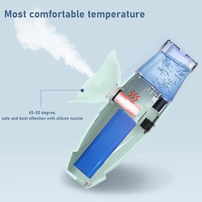 Facial Steamer and Eyes spa 2in 1. Mini Portable Professional hot Facial Steamer for Facial Deep Cleaning，The LADY RIGHT Handheld Ionic face steam, Unclogs Pores Soothing for Eye Fatigue and Dryness