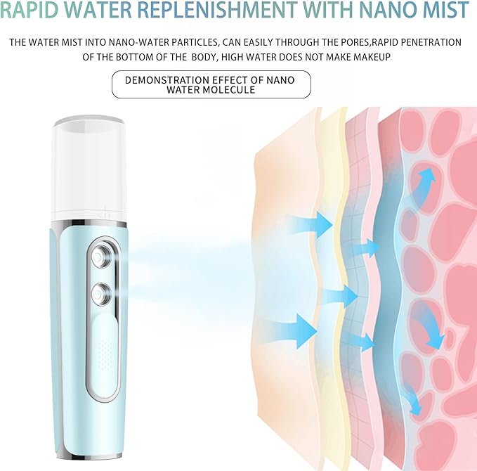 Nano Facial Mister, Cool Mist Face Steamer with 2 Spray Nozzle, USB Rechargeable, Visual Water Tank, Nano Mister for Eyelash Extensions, Skin Care, Daily Makeup, Deep Hydrating-Blue