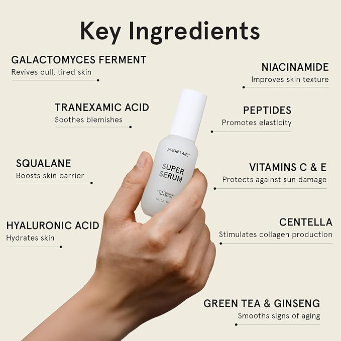 SUPER SERUM Anti Aging Serum for Face: 5% Niacinamide Serum, Bakuchiol Serum, Vitamin C Face Serum for Men Korean Skin Care Tranexamic Acid Textured skin treatment, Pore Minimizer JAXON LANE 2 Bottles