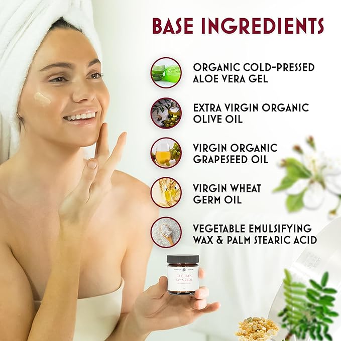 Cecilia’s Day & Night Moisturizer for Face, Hydrating Face Cream for Soft, Radiant Glow | Lightweight, Nourishing Facial Moisturizer for Women, Daily Face Lotion & Night Cream, 50ml