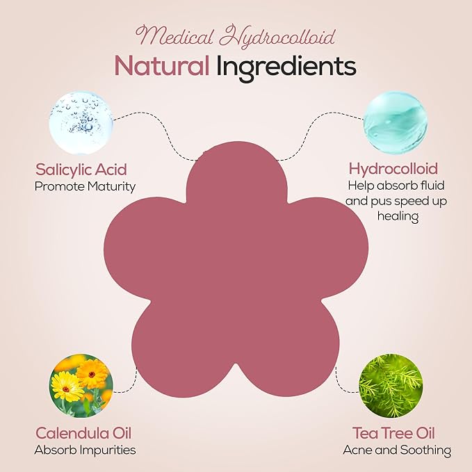 Pimple Patch Mini Compact Hydrocolloid Tea Tree Oil