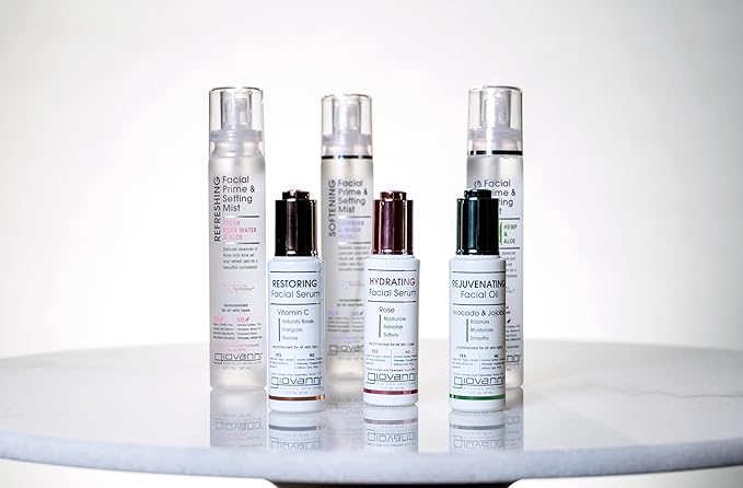 GIOVANNI Hydrating Facial Prime & Setting Mist - Setting Spray, Green Tea + Fresh Rose Water Face Mist, Hydrating Facial Spray for a Beautiful Complexion - Green Tea & Rose Water Facial Mist, 5 Fl Oz
