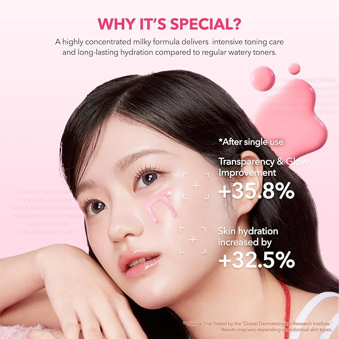 APRILSKIN TXA Overnight Glow Booster Trio: TXA Niacinamide Toning Shot 99 Spicule Facial Serum, TXA Niacinamide 99 Pink Milky Toner and TXA Niacinamide 99 Overnight Wrapping Mask