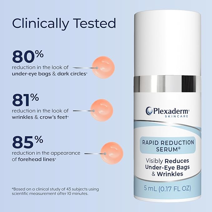 Plexaderm Rapid Reduction Eye Serum - Visibly Reduces Under-Eye Bags, Wrinkles, Dark Circles, Fine Lines & Crow's Feet Instantly, Anti Aging Wrinkle Remover for Face, Pump