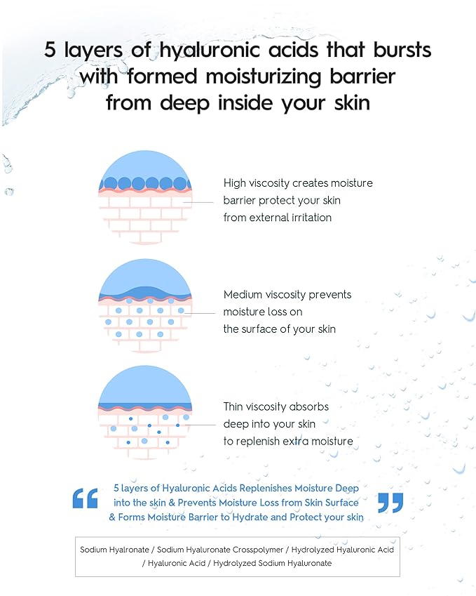 [K Beauty Snp] Peptaronic Eye Cream | Peptide and Hyaluronic Acid Eye Cream | Under Eye Cream for Dark Circles | Eye Repair Cream | Korean Skin Care | Puffy Eyes Treatment | 1.69 Fl Oz