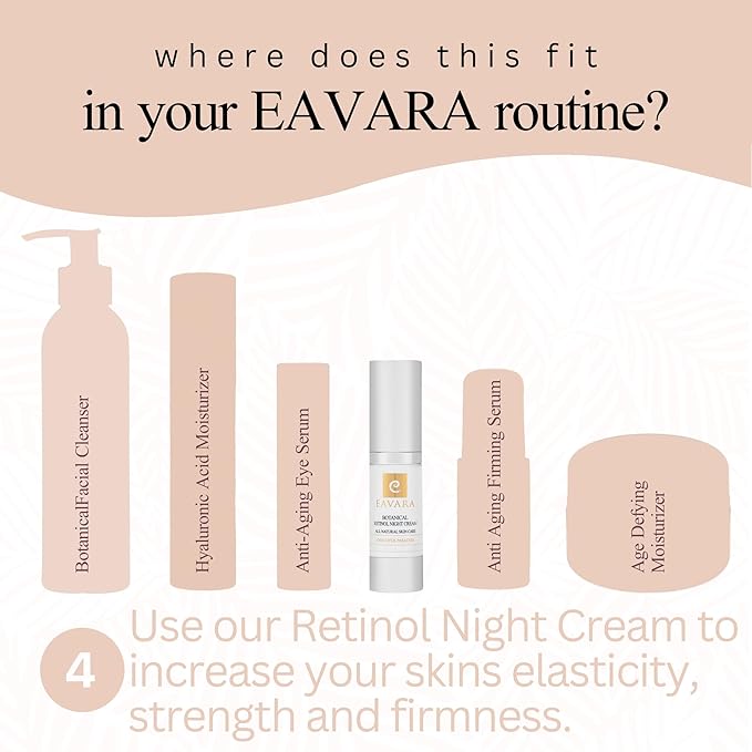 Organic Retinol Night Cream and Anti Wrinkle Face Serum