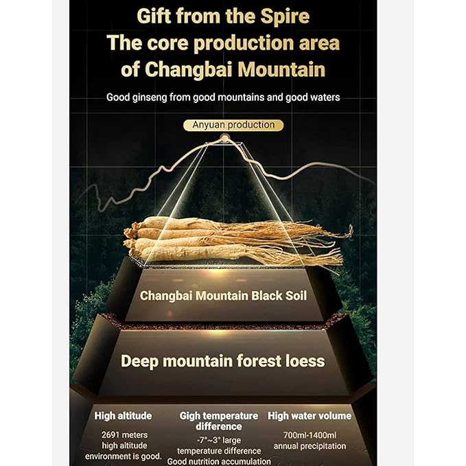 Ginseng Serum,Ginseng Polypeptide Anti-Ageing Essence Oil,Ginseng Gold Polypeptide Anti-Wrinkle Essence,One Ginseng Per Bottle for Tightening Sagging Skin Reduce Fine Lines (2PCS)