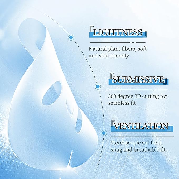 BIOAQUA 3 Step Facial Mask Amino Acid Cleanser Essence Lotion Face Mask 5x(0.8ml+0.8g+25g) (Hyaluronic Acid Moisturizing & Nourishing Mask)