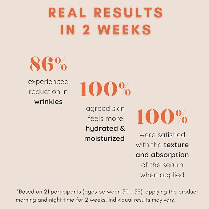 Bakuchiol Face Serum - Finding Meemo Don't Age Me Retinol Alternative Peptide Serum for Fine Lines & Wrinkles, 1% Bakuchiol Oil, Anti Aging Serum