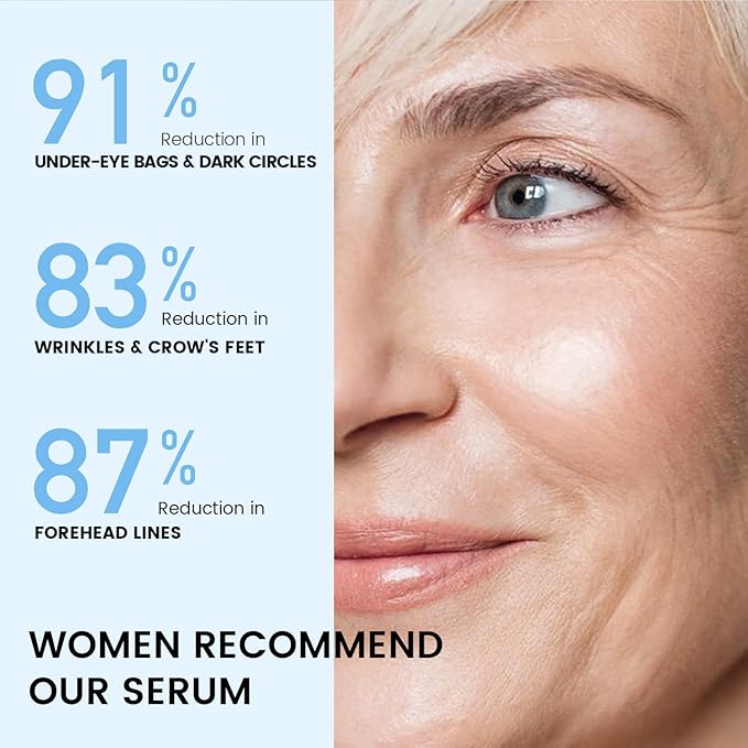 Instant Face Lift Cream: Rapid Reduction Eye Serum Firms Under Eye Bags and Wrinkles for Middle-aged Women Before Dating & Work 1 Fl Oz
