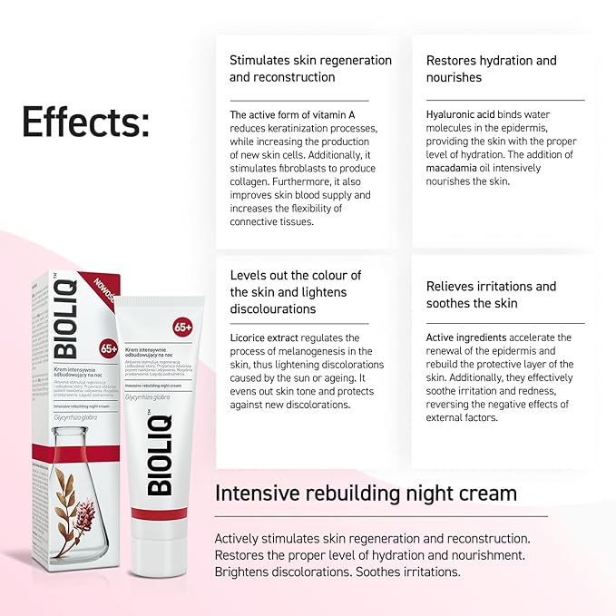 65+ Intensive Rebuilding Night Cream - Hyaluronic Acid, Vitamin A, Licorice Extract for Regeneration, Hydration, and Discoloration - 50 ml
