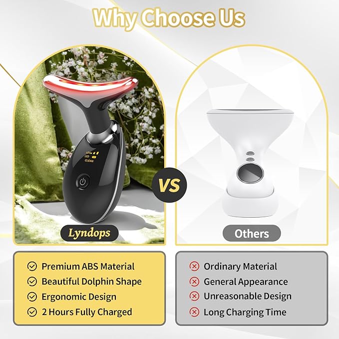 Portable Face Beauty Device, 7 Color Portable Face Massager Tool for Skin Care, Based on Triple Action LED, Thermal, and Vibration Technologies, at Home Skin Care Face Sculpting Tool(Glossy Black)