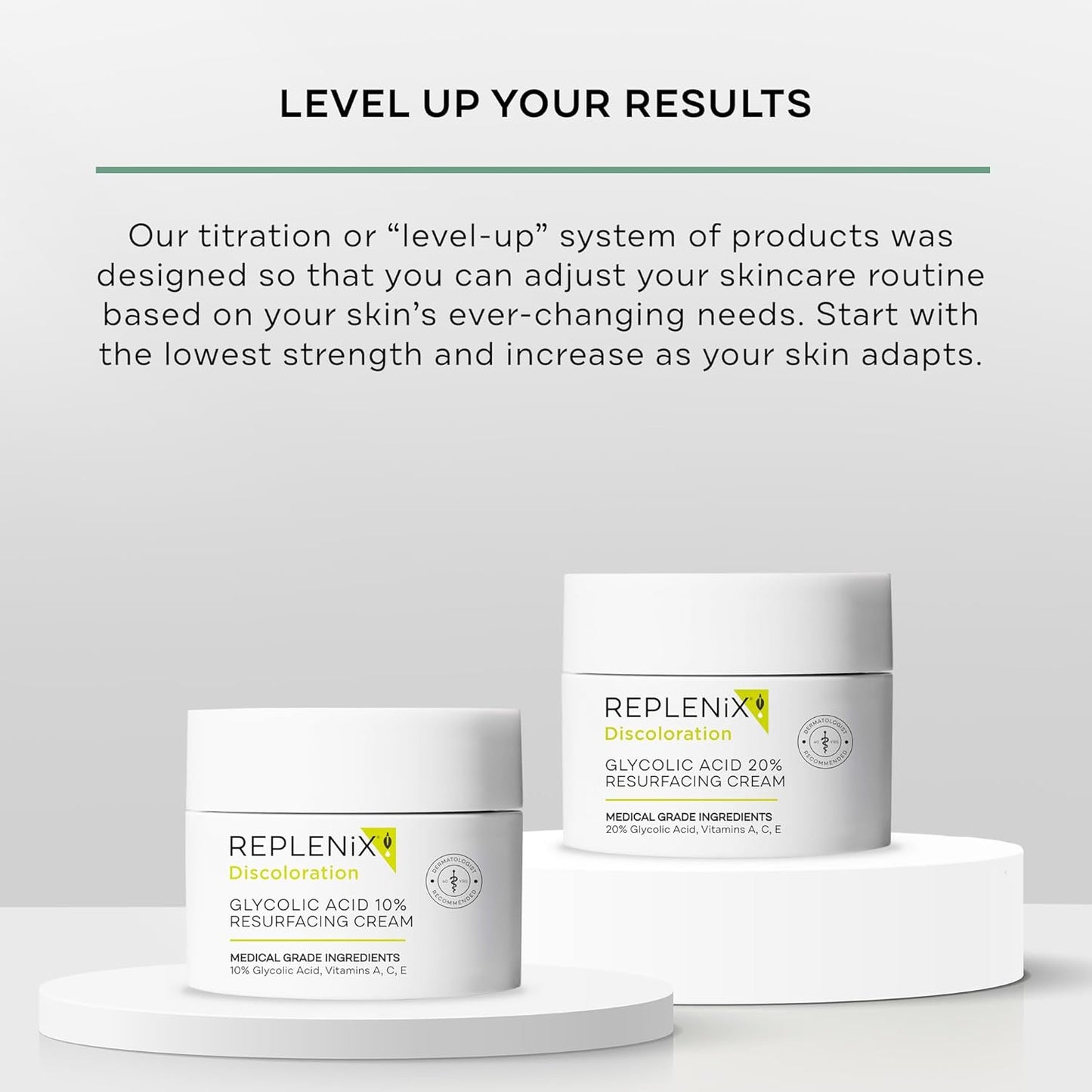 Replenix Glycolic Acid 20% Resurfacing Cream, Hydrating & Lightweight Medical-Grade Exfoliating Face Moisturizer for Skin Discoloration (1.7 oz)