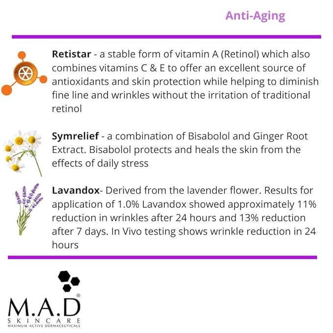 M.A.D Skincare Anti-Aging Retinol Eye Serum 15g