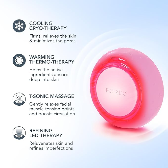 FOREO UFO 3 Deep Face Moisturiser - 5-in-1 Facial Spa - Red Light, Warming, Cooling, Massage, Anti Aging - Face Mask Skin Care - Pearl Pink