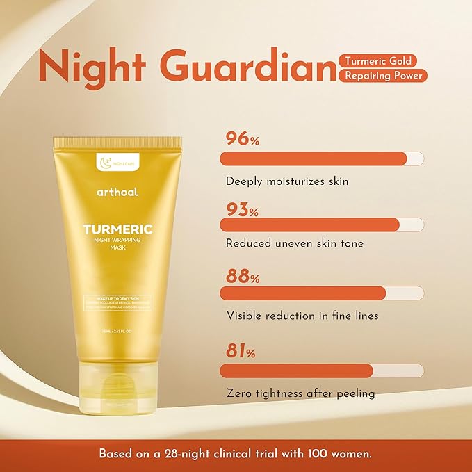 Turmeric Collagen Night Wrapping Mask | Hydrating & Firming Peel-Off Facial Care with Hydrolyzed Collagen | Refines Texture & Supports Elasticity | For All Skin Types | 2.61 fl.oz