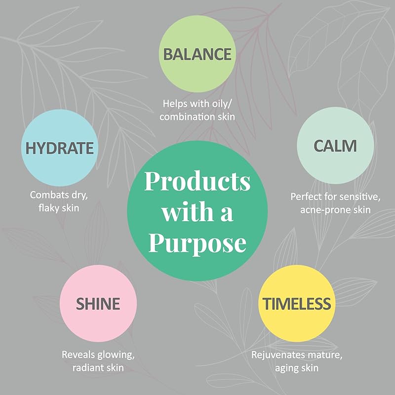 J&L Naturals | Facial Oil for Oily, Sensitive, Dry, Combination, Mature, & Dull Skin Types | With Jojoba Oil, Grapeseed Oil, Sunflower Oil, & More (1 Fl Oz (Pack of 1), Balance (oily, combination))