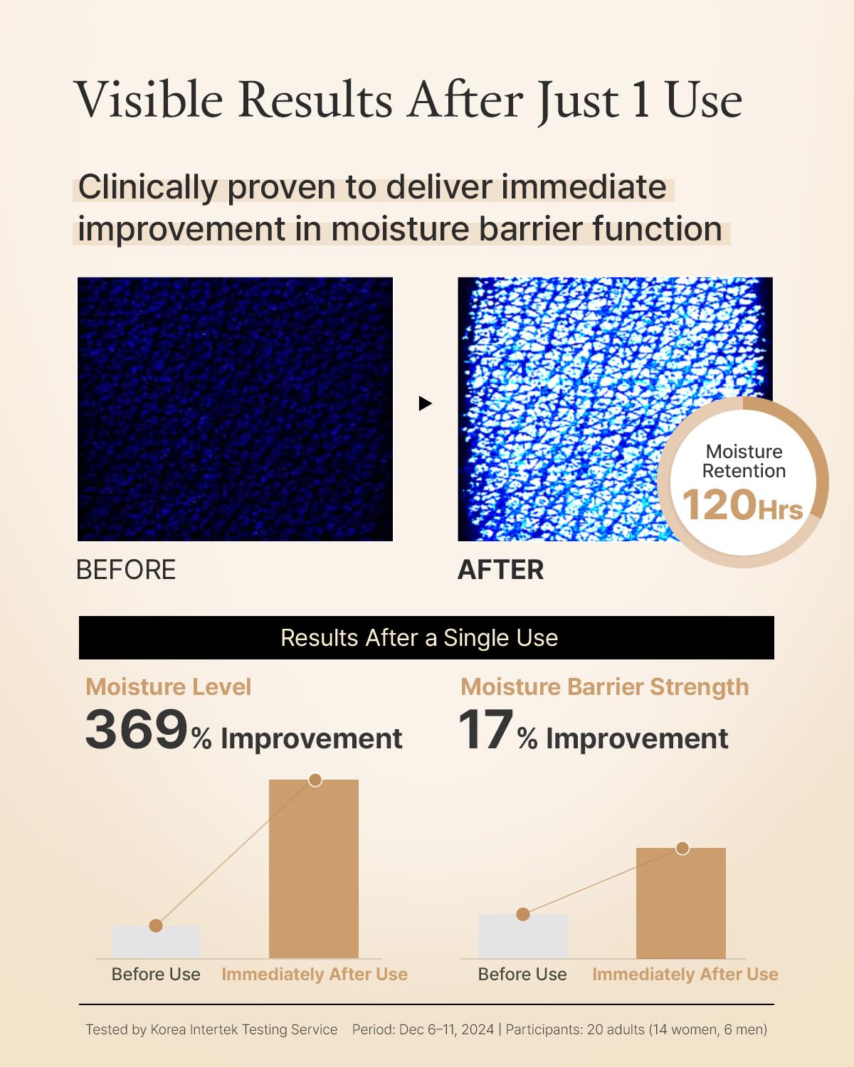 FULLY Rice Ceramide Moisturizing Cream – Deep Hydration Korean Facial Cream with Rice Bran Extract & Ceramide, Strengthens Barrier, Glowing Skin, Fragrance-Free, Vegan& Dermatologist Tested 3.04 fl.oz