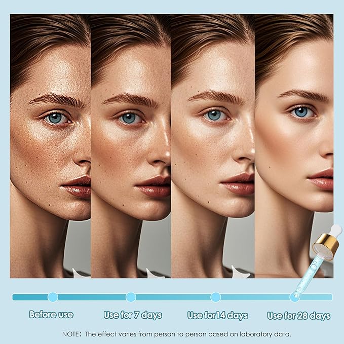 Active Serum | Optimizes Skins Collagen | Anti-Aging Serum | Treats Fine Lines & Wrinkles | All Skin Types | Dermatologist Tested, All Natural, Vegan | 35 ml |Beauty skin care|Moisturizing