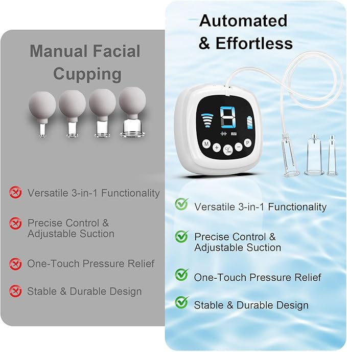 Electric Facial Cupping Set for Face - 3-in-1 Face Cupping, Gua Sha & Massage Tools for Skin Care - Multifunctional Facial Neck Eye Cuppings Massager for Wrinkle with 3 Modes & 5 Frequencies (White)