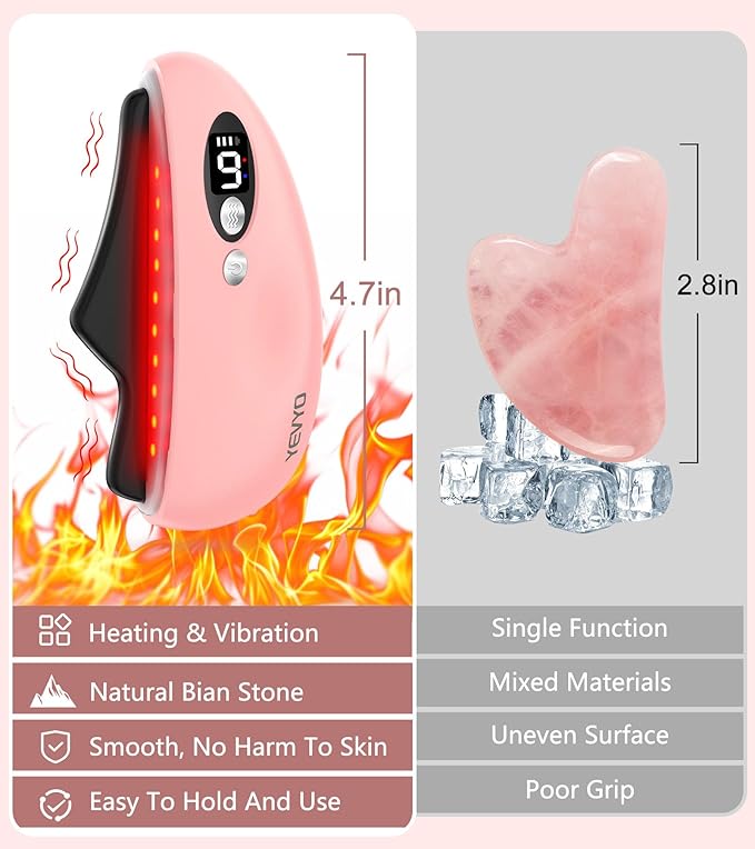 Gua Sha Facial Tool, Electric Black Obsidian Guasha Tool for Face, Chin, Neck, Body, Heated Vibrating Massage Gua Sha Stone for Face Sculpting