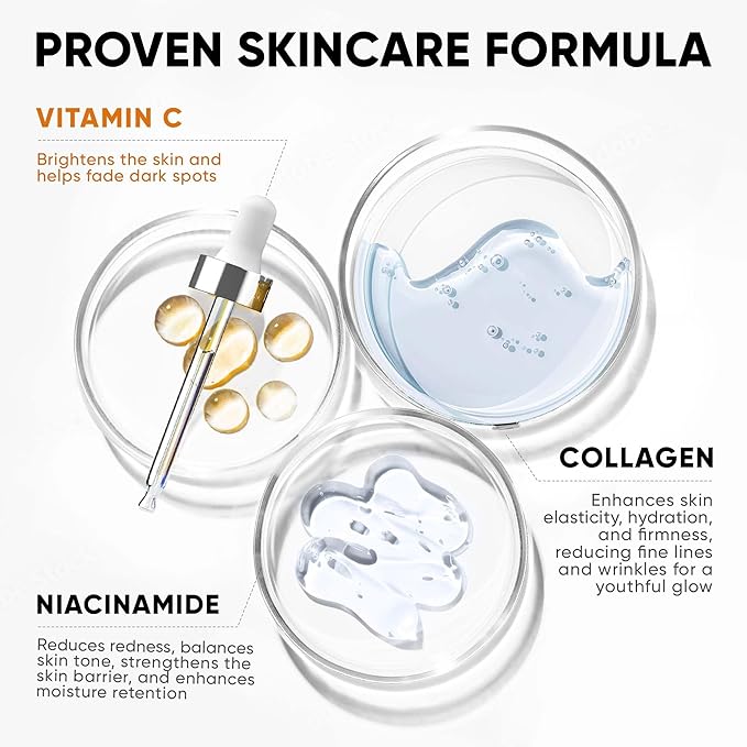 Vitamin C Serum for Face 20% Hyaluronic Acid, Niacinamide, Vitamin E, Collagen Peptides - Skin Brightening Solution for Wrinkles, Dark Spots, Fine Lines - Anti Aging Stem Cell Serum for Face, 1 oz