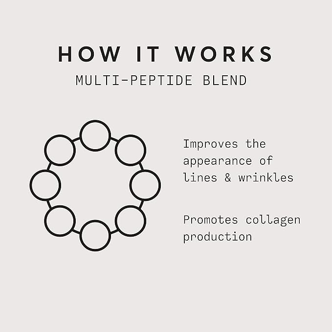Naturium Multi-Peptide Eye Cream, Smoothing & Anti-Aging Skincare, with Squalene & Hyaluronic Acid, 0.5 oz