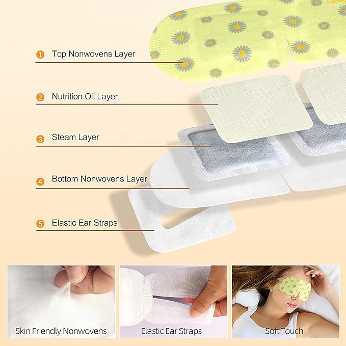 Serfeymi 22 Packs Steam Eye Mask-Disposable Cornea Care Rest Self Heating Eye Mask,Warm Eye Compresses for Dry Eyes,Sleep,Spa,Travel Essentials & Relaxation Gifts,Stocking Stuffers-2 Scents