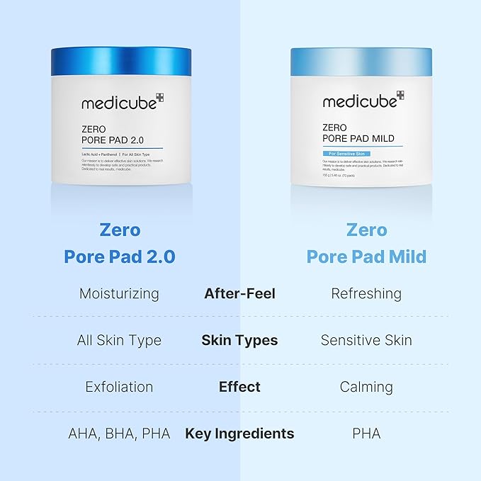 Medicube Zero Pore Pads Mild 2.0 (70 Pads) - Gentle Calming Toner Pads for Exfoliation, Minimizing Pores, and Blackhead Removal with PHA - Ideal for All Skin Types - Korean Skin Care