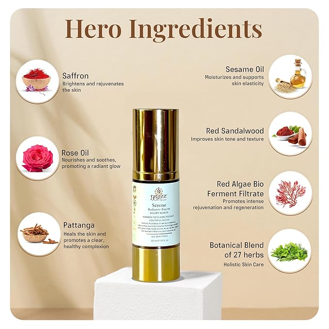 YOGEE Natural Night Skin Elixir | Night Cream for Wrinkles, Reduced Line, Dark Spots | Goat Milk, Saffron, Sesame Oil | 30ml