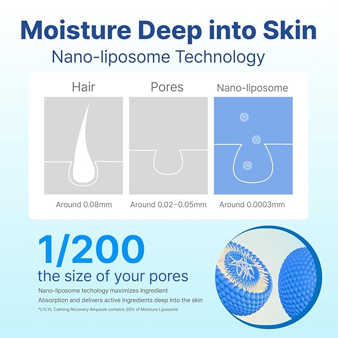 Calming Recovery Ampoule, 72 Hour Moisture Barrier, 7 Protein Peptides, Over 20% Liposome, Soothing & Hydrating Effect for Dry/Sensitive Skin, No Oil, Korean Skincare, 1.69 fl.oz/50ml