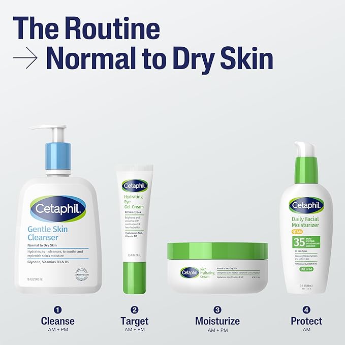 CETAPHIL Rich Hydrating Night Cream For Face, With Hyaluronic Acid, 1.7 oz, Moisturizing Cream For Dry To Very Dry Skin, No Added Fragrance, (Packaging May Vary)