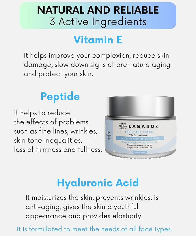 Face Moisturizer Anti Aging Cream 1.69 fl oz. - Hyaluronic Acid and Vitamin E - Daily Facial Care Cream - Wrinkle Reducing and Nourishing Treatment for All Skin Types