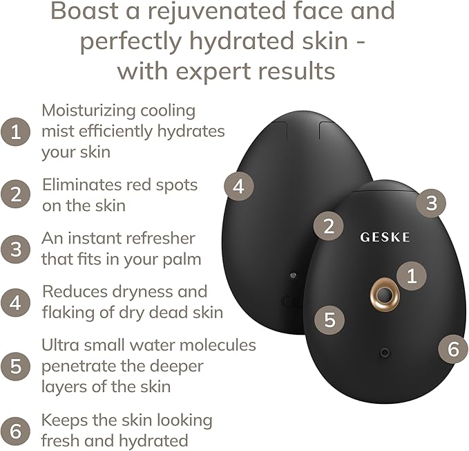 SmartAppGuided™ Facial Hydration Refresher | 4 in 1 | Water Atomizer | Moisturizing Spray Machine | Face Mister | Humidifier for Natural Glow | Reduce Redness & Dry Skin