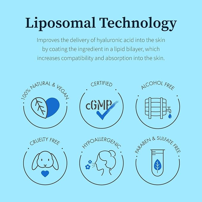 Ebanel Hyaluronic Acid Serum for Face with Peptides, Deep Hydrating Anti Aging Serum, Visibly Plump, Firm & Smooth Skin, Reduce Redness with Vitamin C, E and B5, Niacinamide, Aloe, Jojoba Oil, MSM