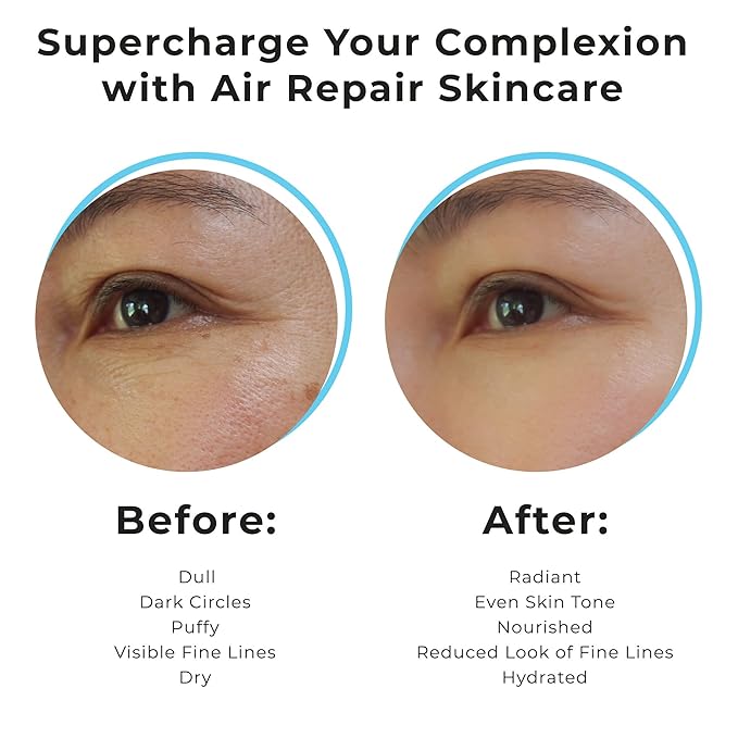 Air Repair Under Eye Cream for Wrinkles, Puffiness, Under Eye Bags, and Dark Circles with Ceramides + Vitamin C, Daily Anti Aging Eye Cream for Women and Men, Gentle, Clean Formula for all Skin Types