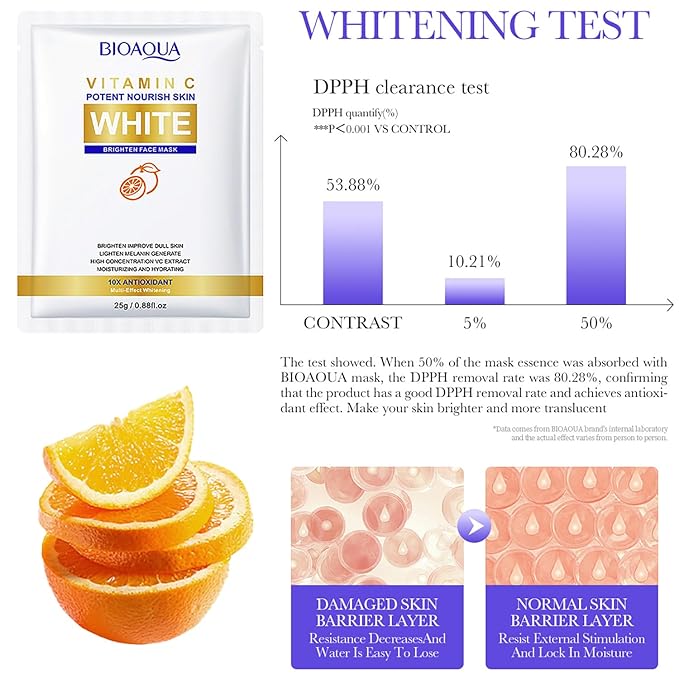 BIOAQUA Vitamin C Facial White Face Mask Orange Extract Moisturizing Hydrating 10x Antioxidant 5x25g/0.88fl.oz