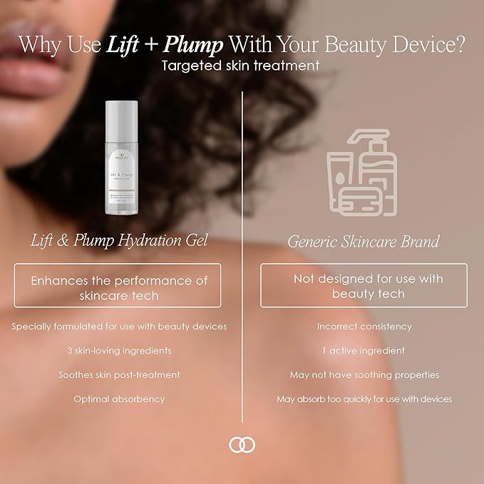 Lift & Plump Hydration Gel by Project E Beauty | 24-Hour Hydration | Anti-Aging Pore Tightening Treatment | Hydrating & Moisturizing Facial Skincare | Fine Lines and Wrinkles | 50ml