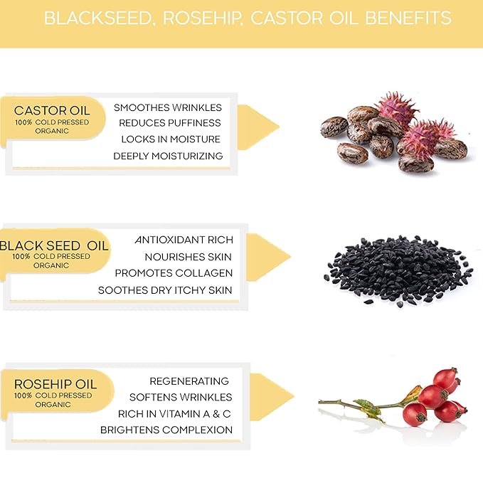Black Seed, Rosehip & Castor Oil Organic Cold Pressed Fortifying Anti Aging Miracle Facial Moisturizer Face Serum Glow Oil Hydrates Dry Wrinkled Skin Premium Natural Skincare Glass Bottle