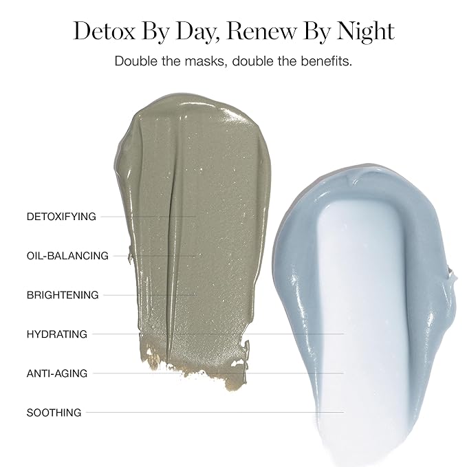 Ogee Double Mask Bundle - Indigo Dream Renewal Cream Face Moisturizer & Glacial Clay Detox Mask for Face