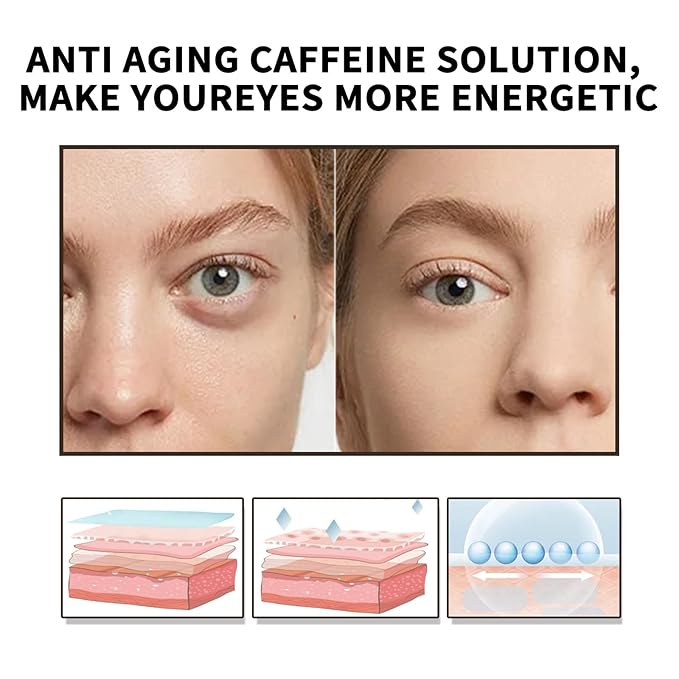 Caffeine Eye Serum With EGCG For Dark Circles and Puffiness, 30ML Anti Aging 5% Caffeine Solution For Puffy Eyes, Fine Lines, Moisturizing Under Eye Serum.