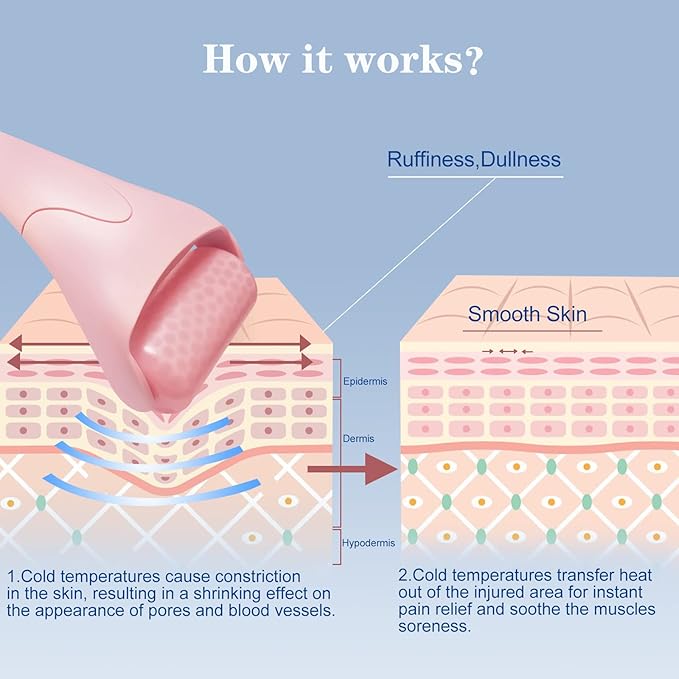 Ice Roller, Upgrated Ice Roller for Face, Eye Puffiness Relief, Prevents Wrinkles, Srinks Pores, Ice Face Roller Skin Care Products, Wonderful Christmas Gifts for Girls Women Sister Daughter Her