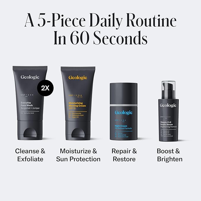 Geologie Skincare Hero Set | 5-Piece Kit Includes 2 Face Washes, SPF15 Moisturizer, Retinol Cream & Vitamin C Serum | Daily Routine for Clear, Healthy Skin for Men and Women | Lasts 3 Months