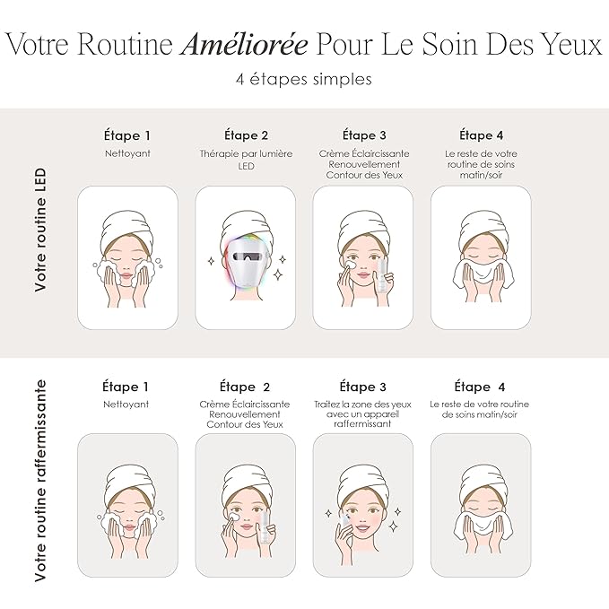 Project E Beauty Eye Renewal Brightening Cream Advanced Anti-Aging Under Eye Cream | Visibly Reduces Wrinkles, Puffiness & Dark Circles | Intensive Hydration | Illuminates & Firms | 1.6 fl. oz.