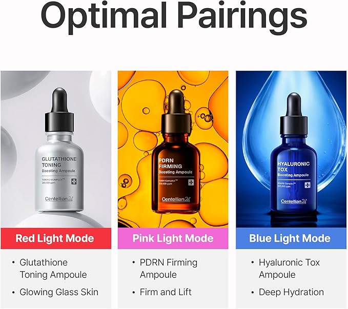 Centellian 24 Madeca Prime Facial Toning Device - 3-in-1 Microcurrent + Hyaluronic Tox Boosting Ampoule (1.01fl oz) - Deep Moisturization & Hydration with Hyaluronic Acid, Premium Korean Skin Care