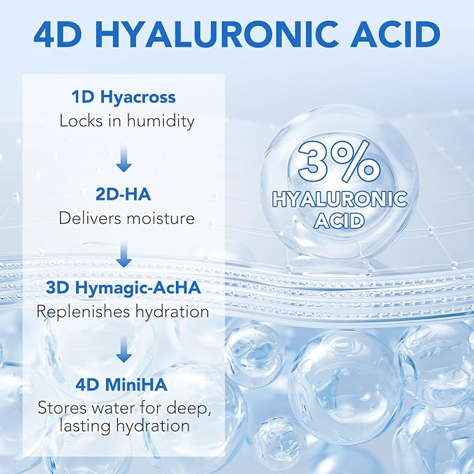 3% Hyaluronic Acid Serum Ultra-Hydrating Vials,Hyaluronic Acid, Hyaluronic Acid Serum for Face Serum for Women Anti Aging Single-Use Hyaluronic Acid Tubes Vials(1 Box of 30)