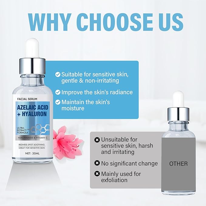 Azelaic Acid for Face, Azelaic Acid Serum for Sensitive Skin, Facial Skin Care Serum Reduces Redness, Balances Tone and Moisturizes Deeply, 30ml