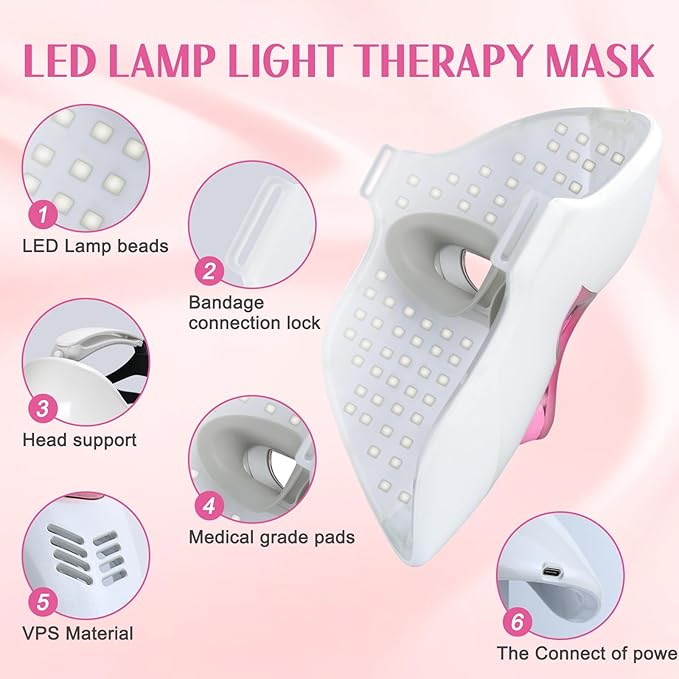 LED Light Therapy Face Mask,FSA/HSA Eligible,Red Light for Wrinkle Blue Light for Acne,4 Colors Face Mask with Timing Function